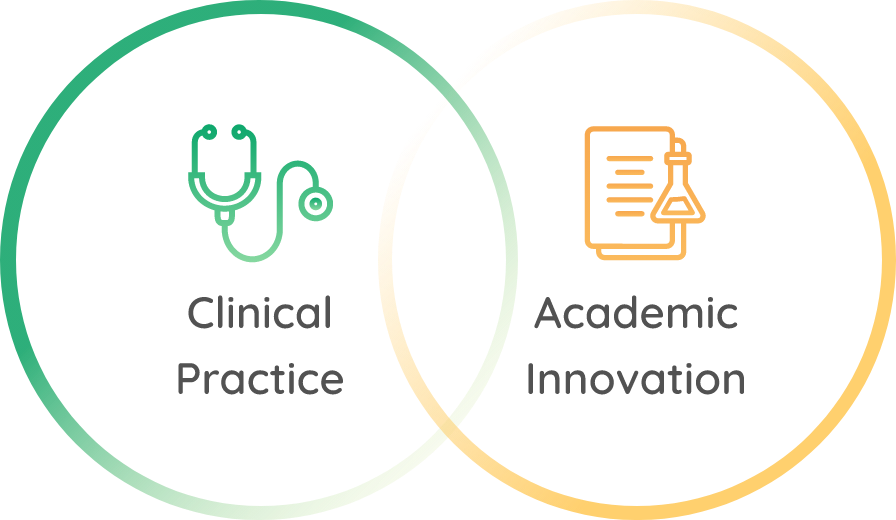 Clinic Practice X Academic Innovation