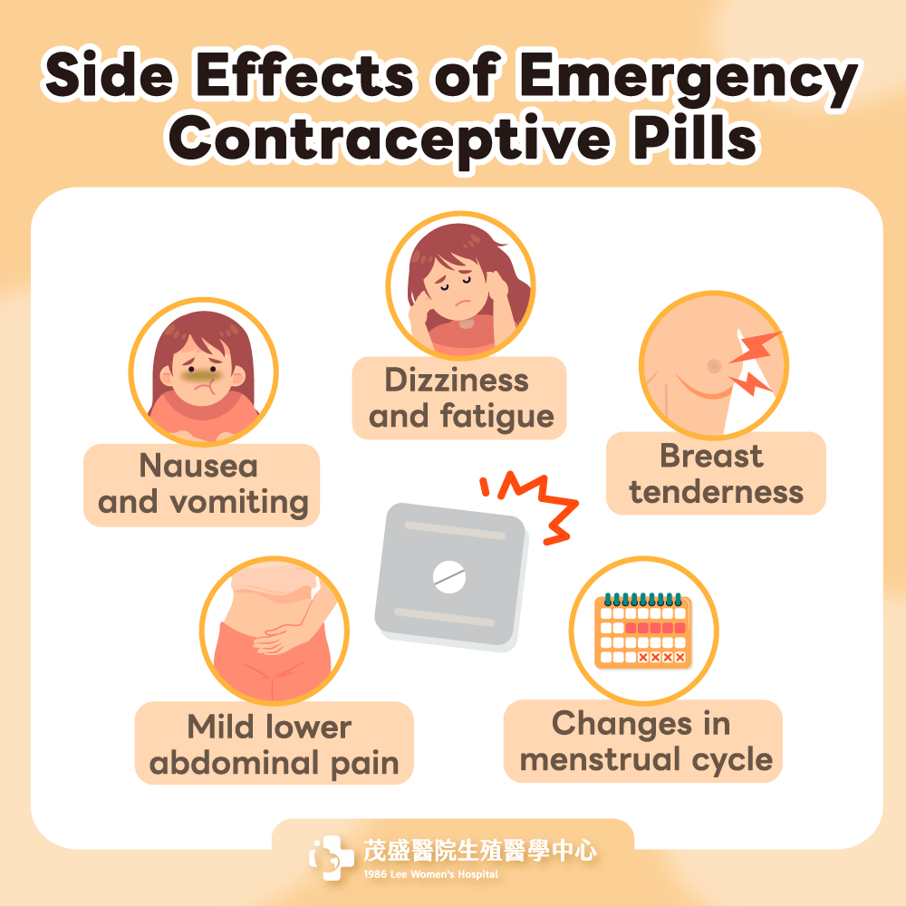 side effects of emergency contraceptive pills